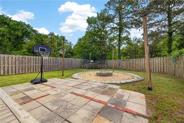 322 Snowberry LN, Chesapeake, VA 23320