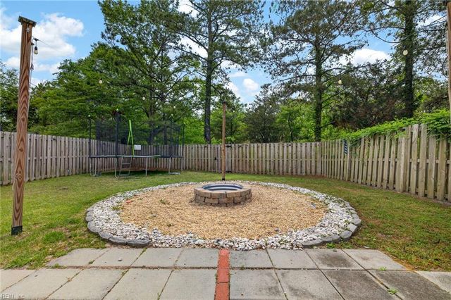 322 Snowberry LN, Chesapeake, VA 23320