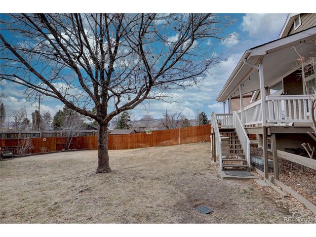 8252 S Balsam Ct, Littleton, CO 80128