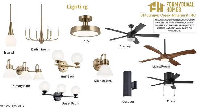 314 Juniper Creek Boulevard, Pinehurst, NC 28374