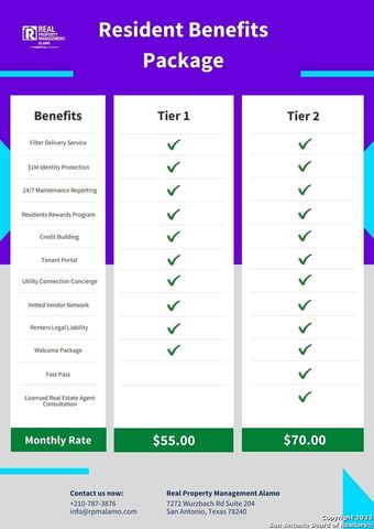 166 Red Hawk Rdg, San Antonio, TX 78258