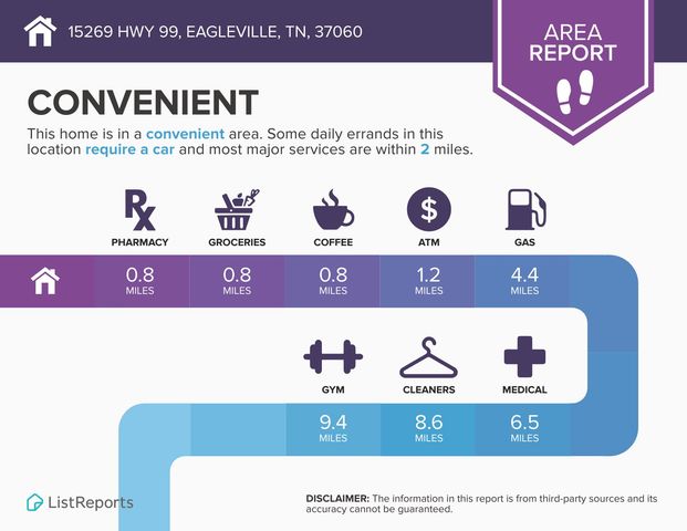 15257 Hwy 99, Eagleville, TN 37060