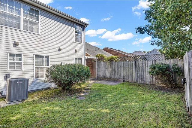 3615 Whitechapel ARCH, Chesapeake, VA 23321