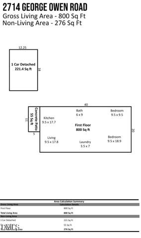 2714 George Owen Road, Fayetteville, NC 28306