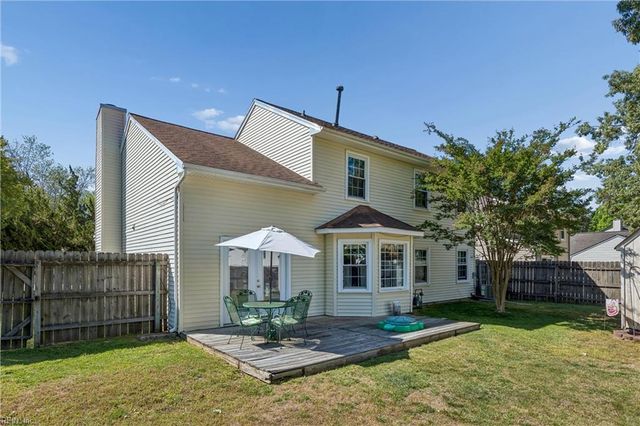 867 Belvoir CIR, Newport News, VA 23608
