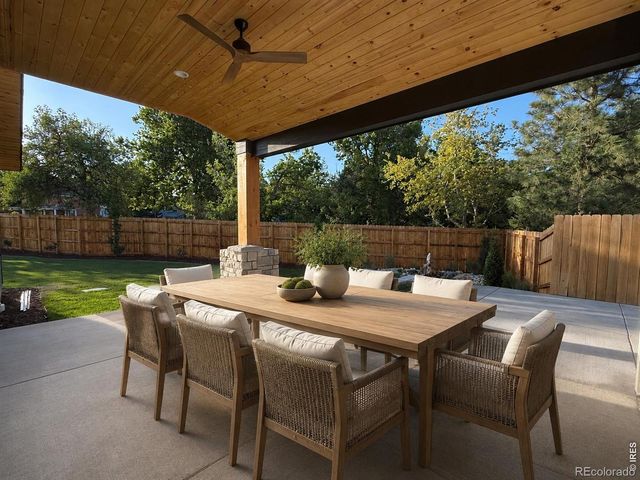 1951 Vista Drive, Boulder, CO 80304
