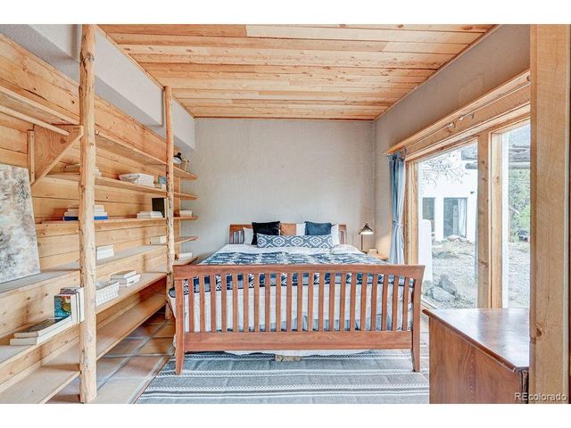 28700 County Road 304, Buena Vista, CO 81211