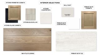 808 Lariat LOOP, Liberty Hill, TX 78642