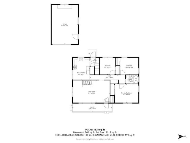 1119 Belmont Ave, Pueblo, CO 81004