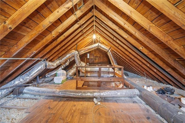 301 Douglas AVE, Portsmouth, VA 23707