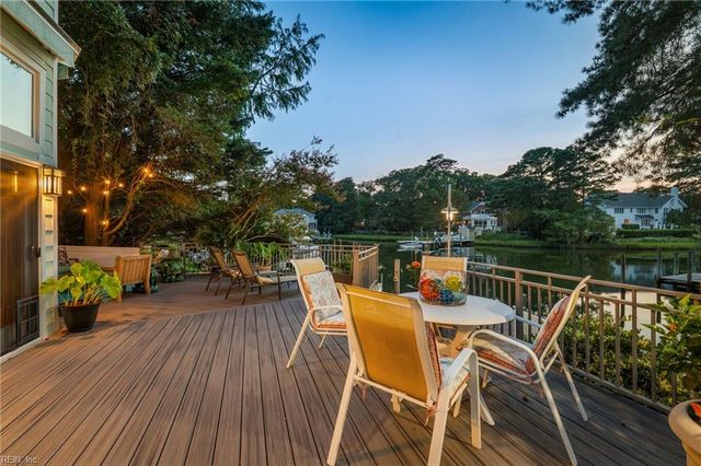 419 48th ST, Virginia Beach, VA 23451