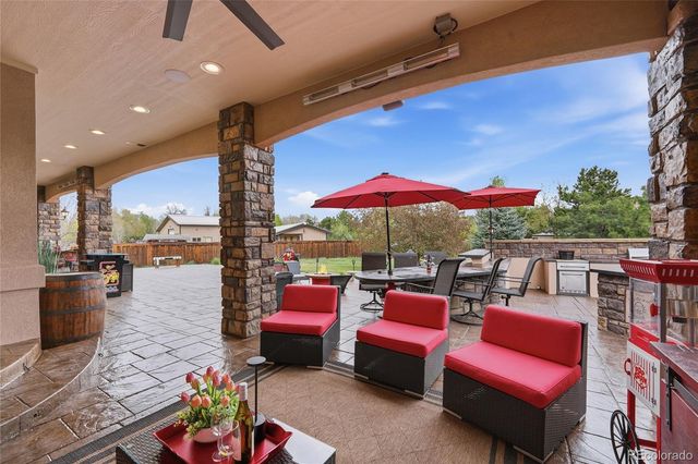 5045 Gladiola, Golden, CO 80403