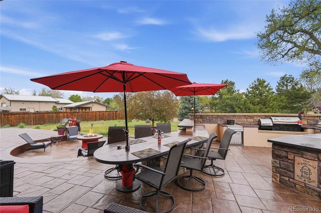 5045 Gladiola, Golden, CO 80403