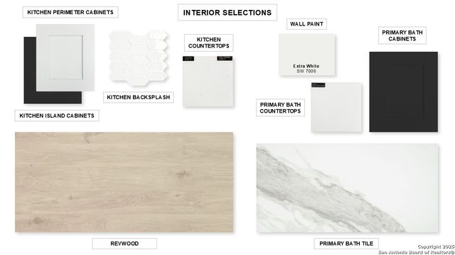 317 Haby Hill, San Antonio, TX 78253