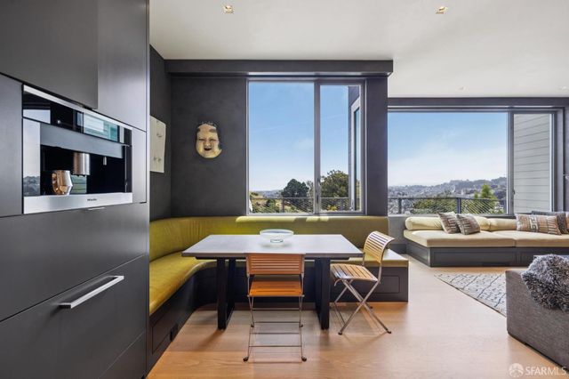 447 Buena Vista Avenue, San Francisco, CA 94117