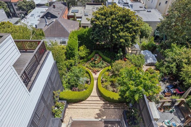 447 Buena Vista Avenue, San Francisco, CA 94117