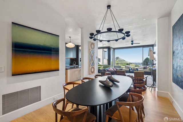 447 Buena Vista Avenue, San Francisco, CA 94117