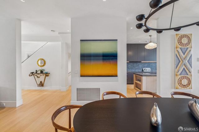 447 Buena Vista Avenue, San Francisco, CA 94117
