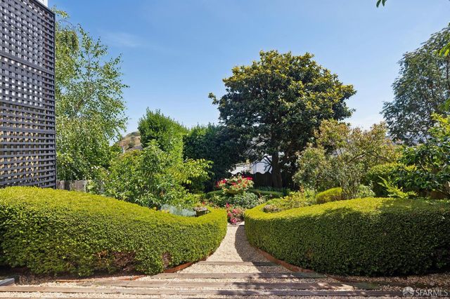 447 Buena Vista Avenue, San Francisco, CA 94117
