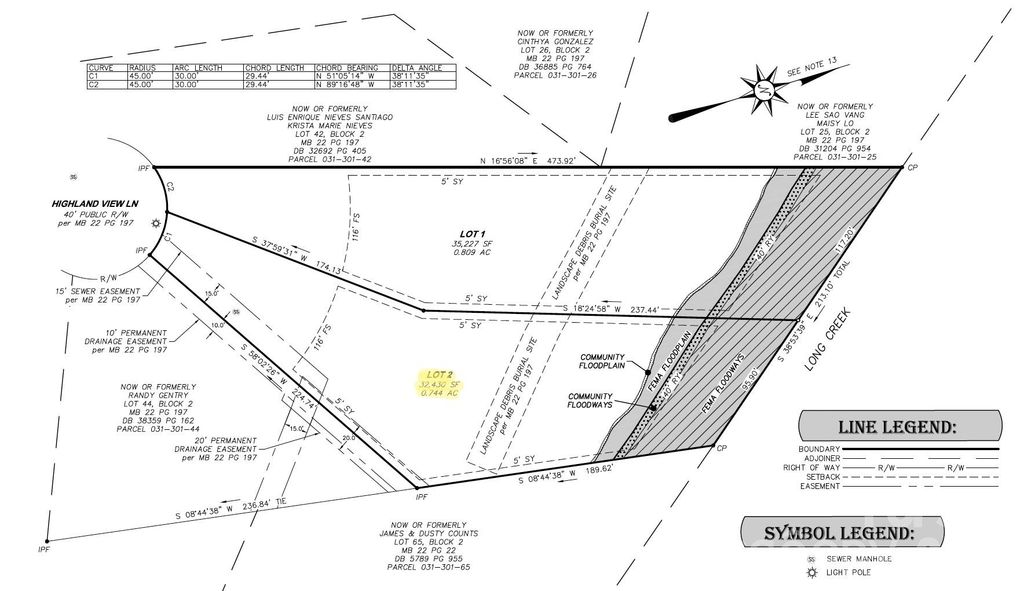 Lot 2 Highland View Lane, Charlotte, NC 28214