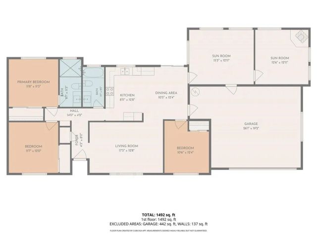 9960 Cottonwood Avenue, Hesperia, CA 92345