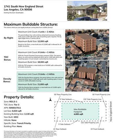 1741 S New England Street, Los Angeles, CA 90006