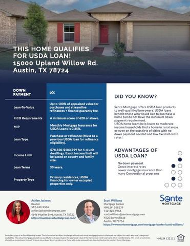 15000 Upland Willow RD, Austin, TX 78724