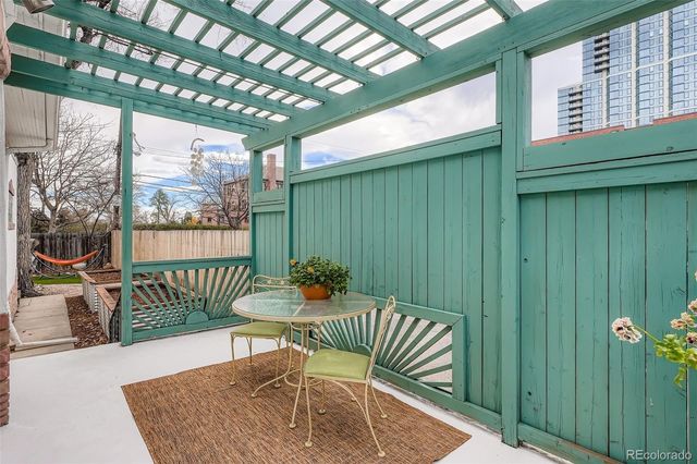 28 N Corona Street, Denver, CO 80218