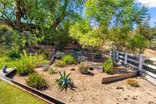 2201 Skyline Dr., Fullerton, CA 92831