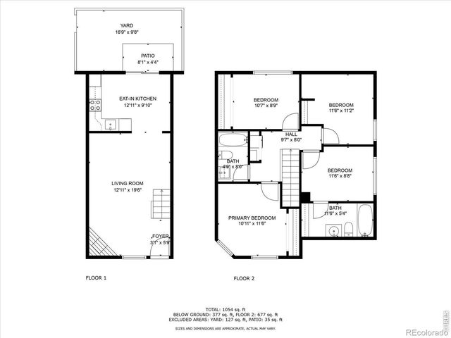 2315 Spruce Street, Boulder, CO 80302