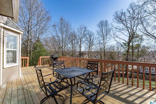 1852 RUSSET HILL CIRCLE, Hoover, AL 35244