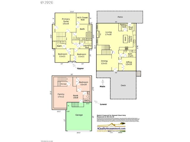 1722 Sw CUSTER St, Portland, OR 97219