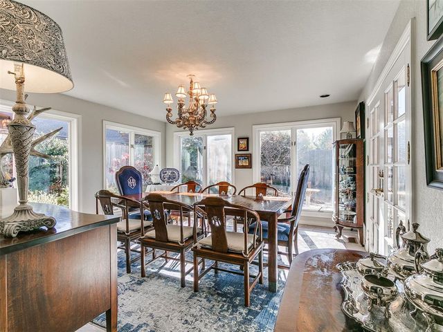 4401 Balmoral Court, Norman, OK 73072