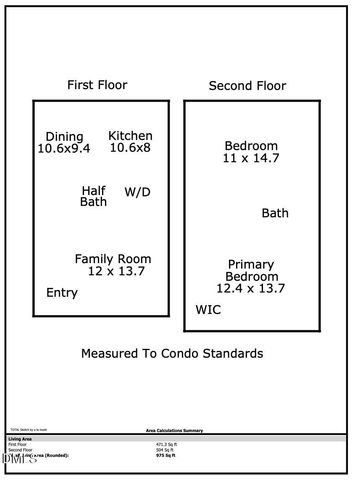 1102 Willow Drive 19, Chapel Hill, NC 27517