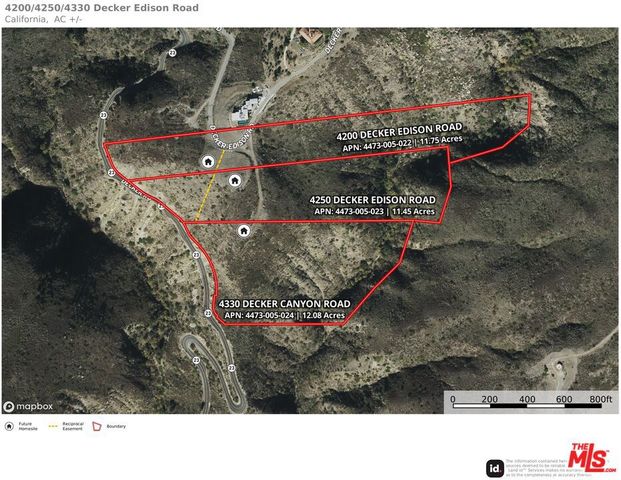 4250 Decker Edison Road, Malibu, CA 90265