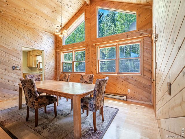 1847 Shoshoni Drive, Red Feather Lakes, CO 80545