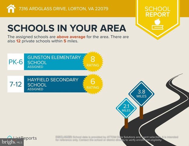 7316 ARDGLASS DR, Lorton, VA 22079