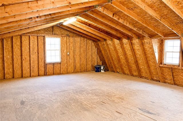 148 Traywick Drive, Anderson, SC 29621