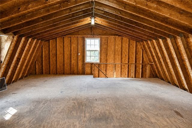 148 Traywick Drive, Anderson, SC 29621