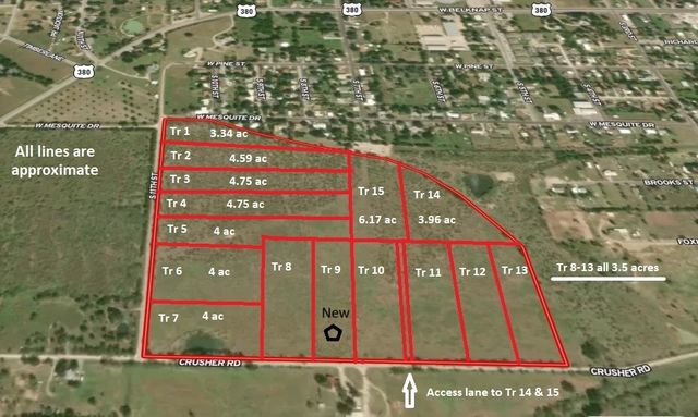 507 Crusher Road, Jacksboro, TX 76458