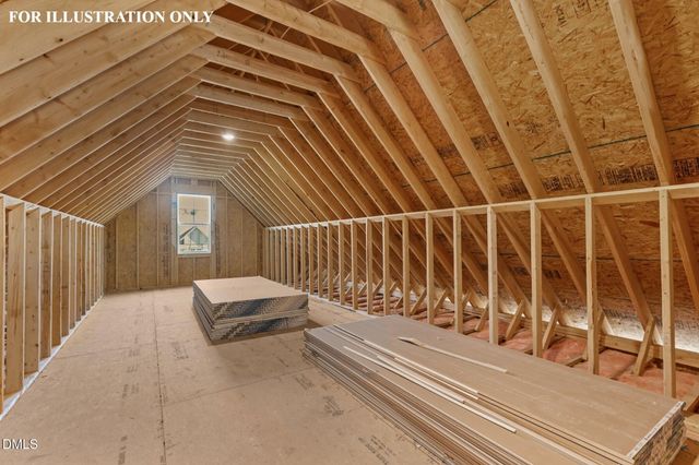 5905 Tranquil Cove, Youngsville, NC 27596