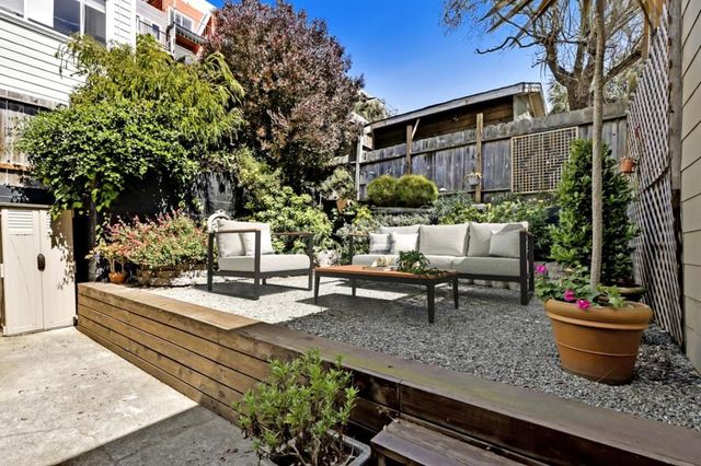 426 Detroit Street, San Francisco, CA 94131