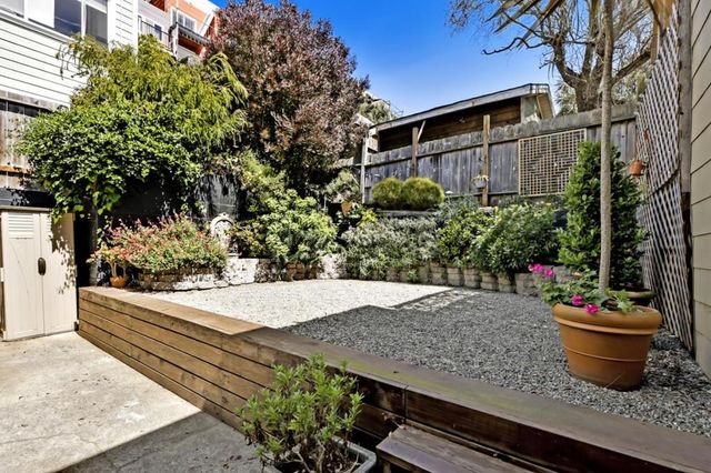 426 Detroit Street, San Francisco, CA 94131