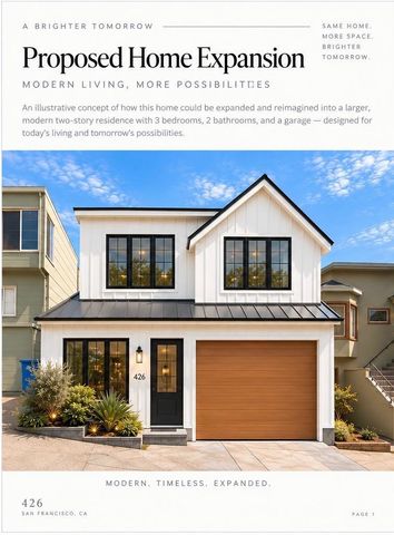 426 Detroit Street, San Francisco, CA 94131