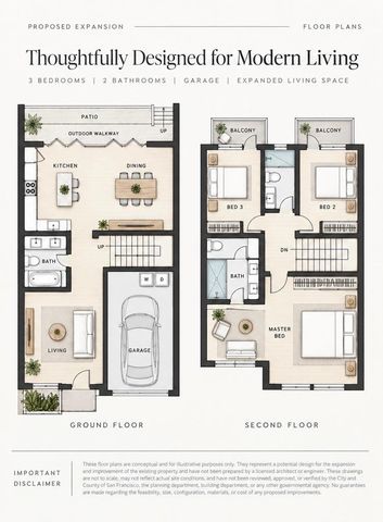 426 Detroit Street, San Francisco, CA 94131
