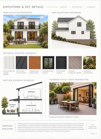 426 Detroit Street, San Francisco, CA 94131