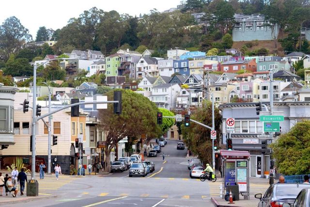 426 Detroit Street, San Francisco, CA 94131