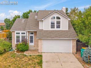 8910 Boxelder Drive, Colorado Springs, CO 80920