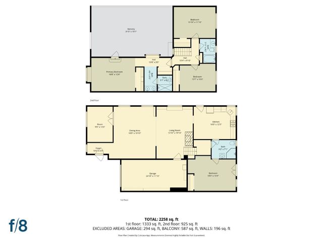 3918 High Street, Oakland, CA 94619