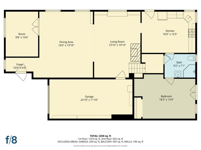 3918 High Street, Oakland, CA 94619